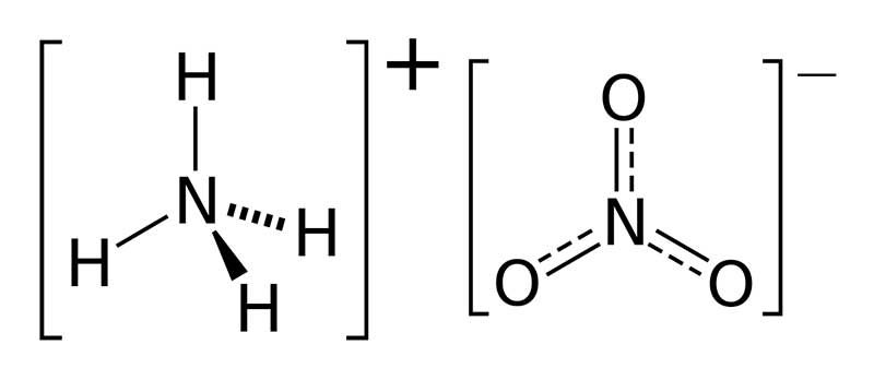 Химическая формула